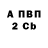 ГАШ убойный Gena Drevet
